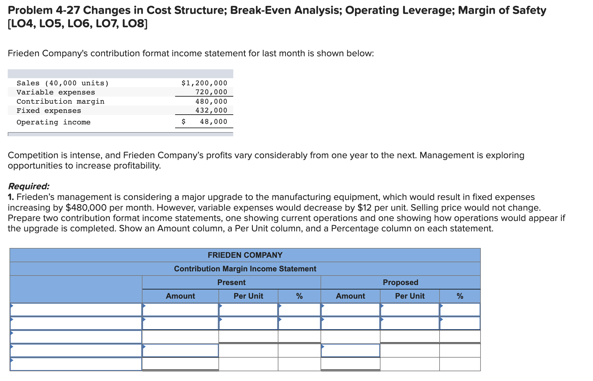  Problem 4-27 Changes in Cost Structure; Break-Even Analysis; Operating Leverage; Margin