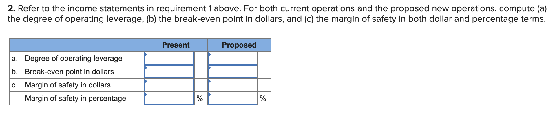of Safety [L04, L05. L06. L07. L08] Frieden Company's contribution format income