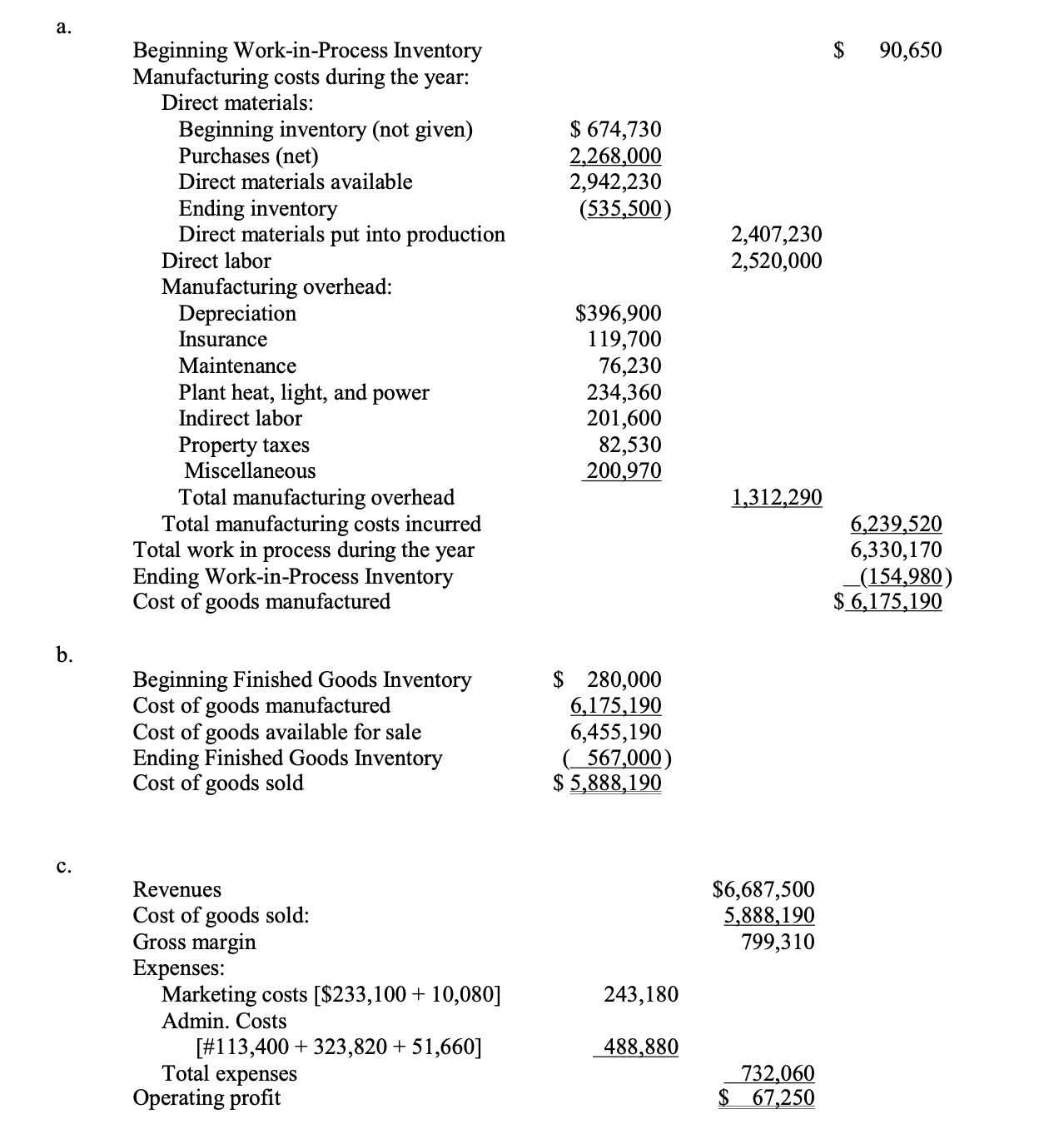 the number 13400 under the calculations of admin costs? W The following