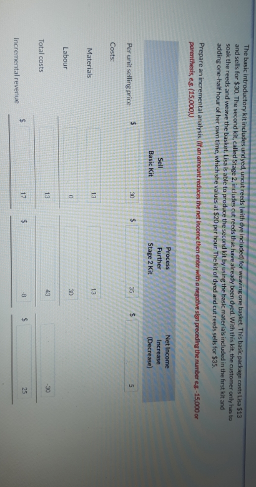 The basic introductory kit includes undyed, uncut reeds (with dye included)