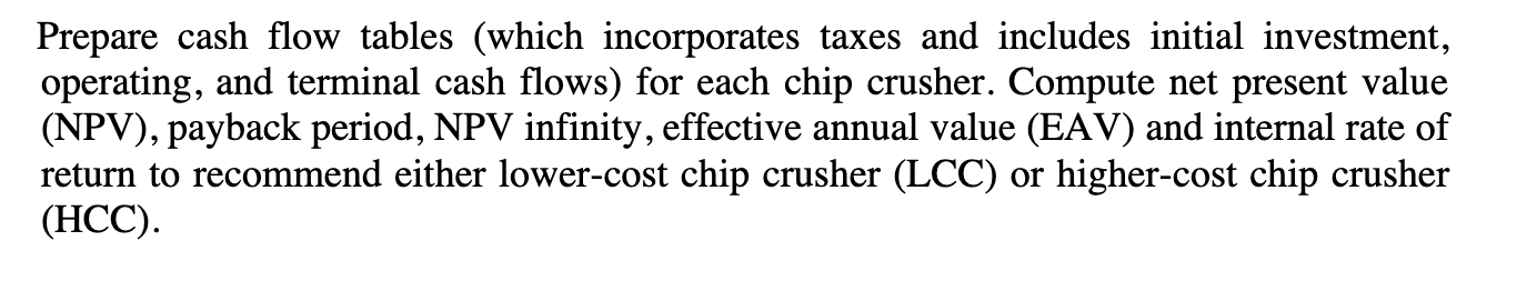$80,000 $48,000 Annual interest expense $48,000 $48,000 Annual scrap revenue $450,000 $600,000