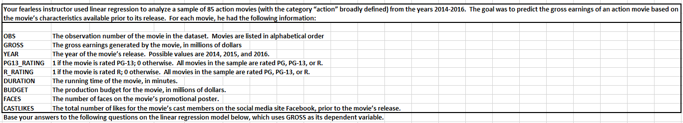  Your fearless instructor used linear regression to analyze a sample of