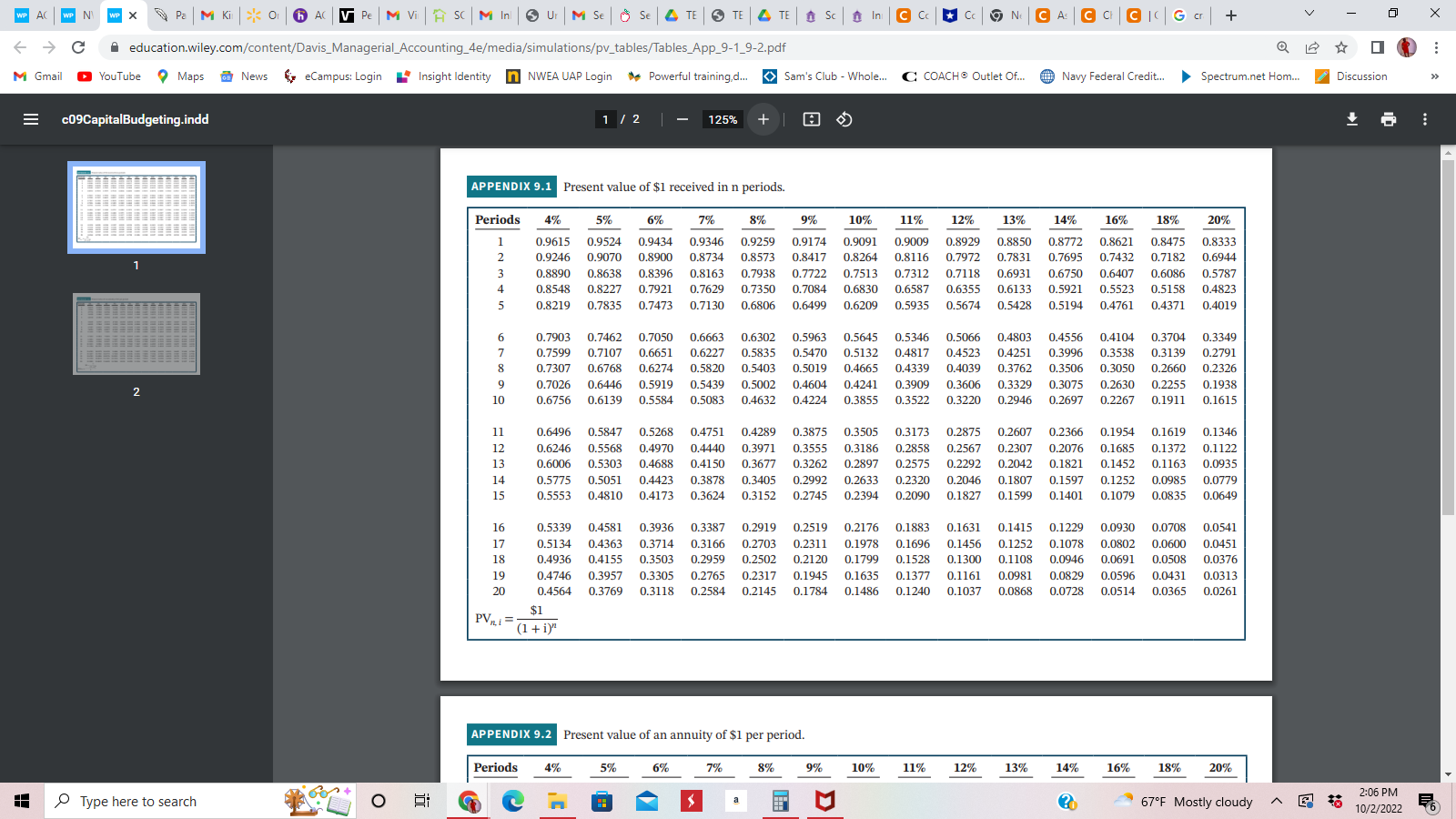  X WP AC WP N WP X PE |M Ki |