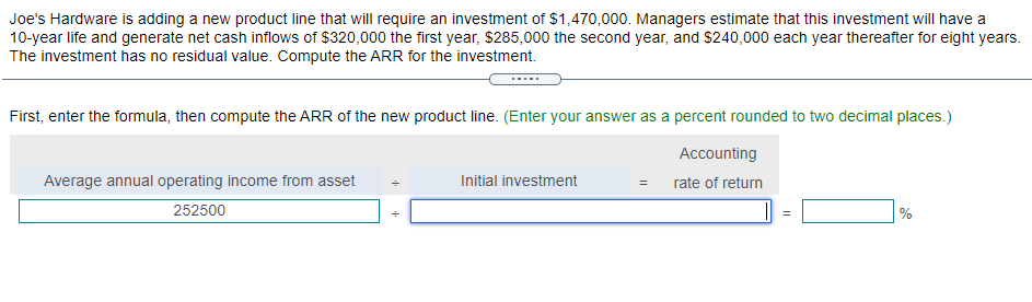 Joe's Hardware is adding a new product line that will require