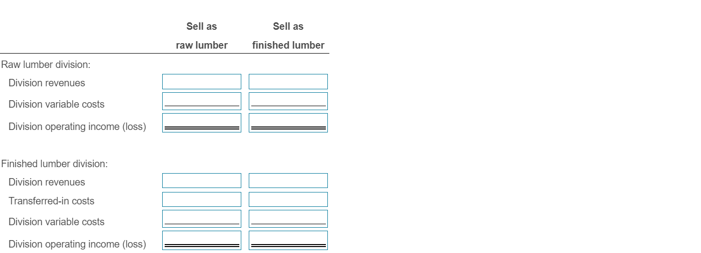 by adopting the action that is in the best interest of Washington