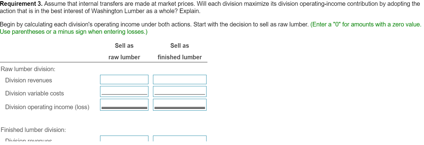 at market prices. Will each division maximize its division operating-income contribution by