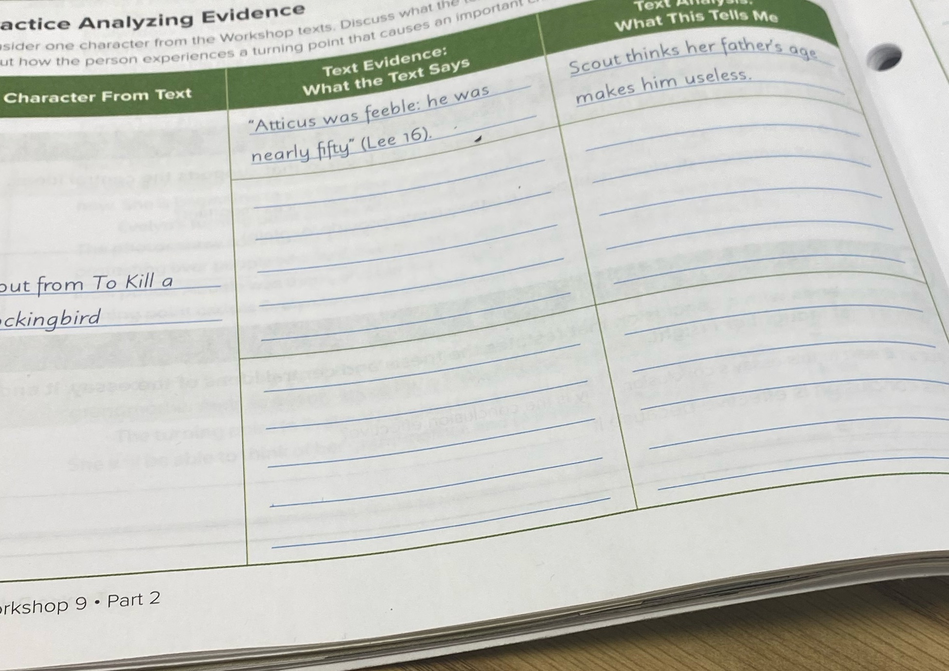  actice Analyzing Evidence sider one character from the Workshop texts. Discuss