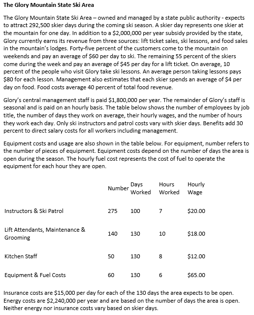  The Glory Mountain State Ski Area The Glory Mountain State Ski