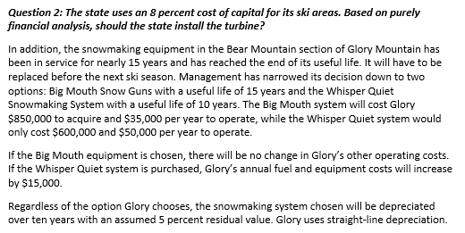 Area - owned and managed by a state public authority - expects