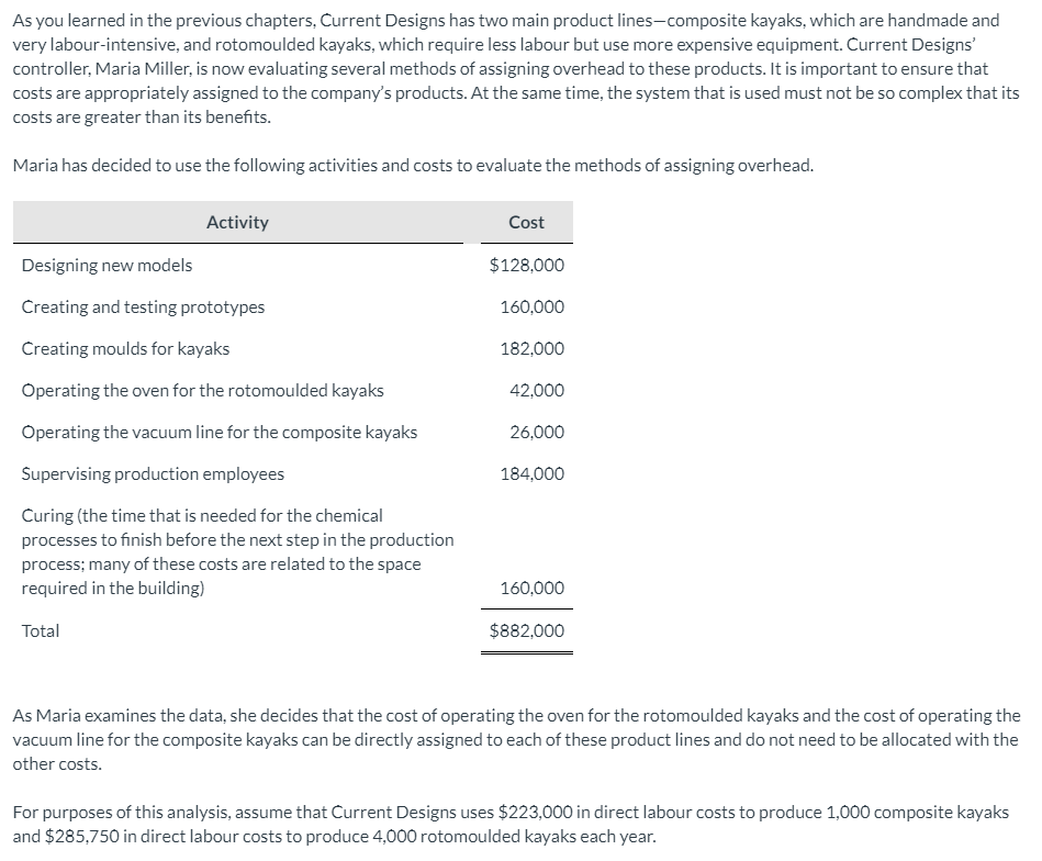 Can you show me how to do question C? As you learned