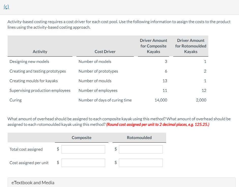 labour but use more expensive equipment. Current Designs' controller, Maria Miller. is