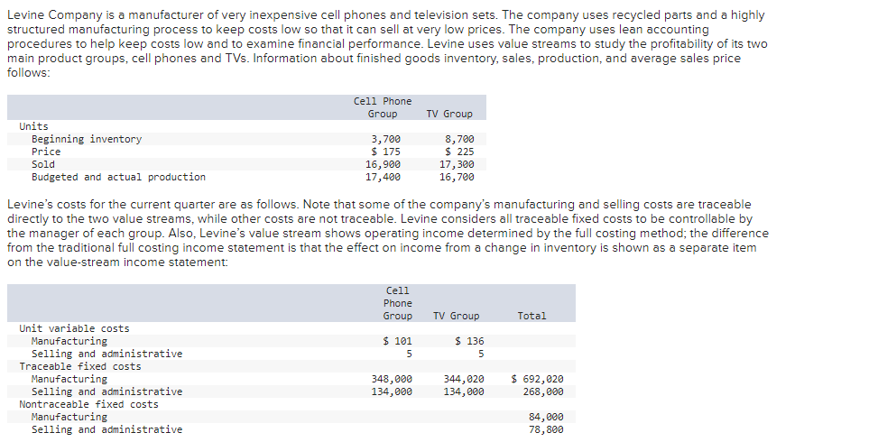 the contribution income statement as a guide to develop a value stream