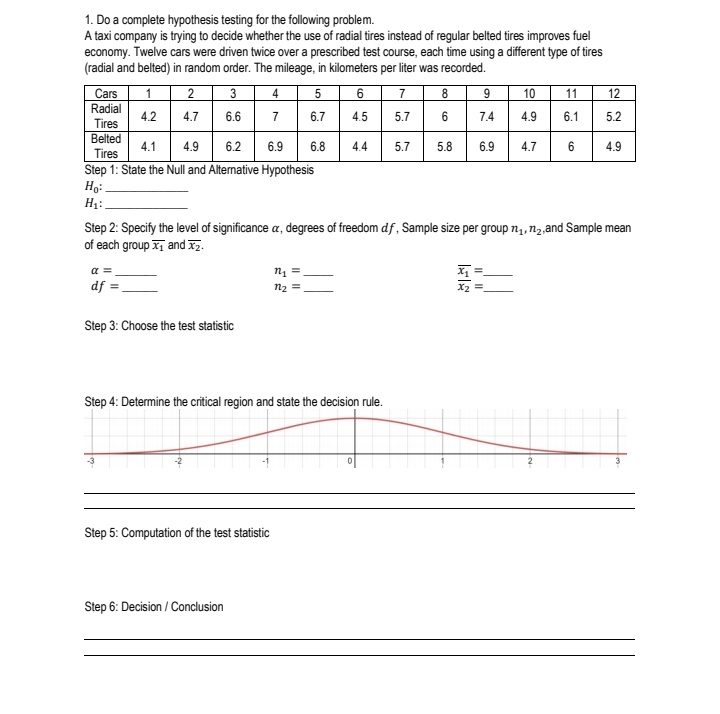 with detailed solution clear photo 1. Do a complete hypothesis testing for