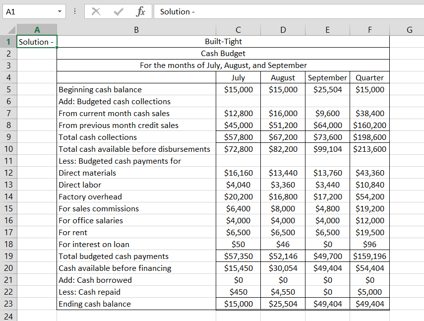 explanation?without tables? of how the question is being solved. (it's for paper