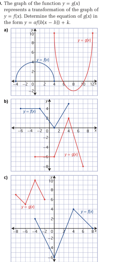this unit is about transformations, functions, reflection, etc... in this specfic question