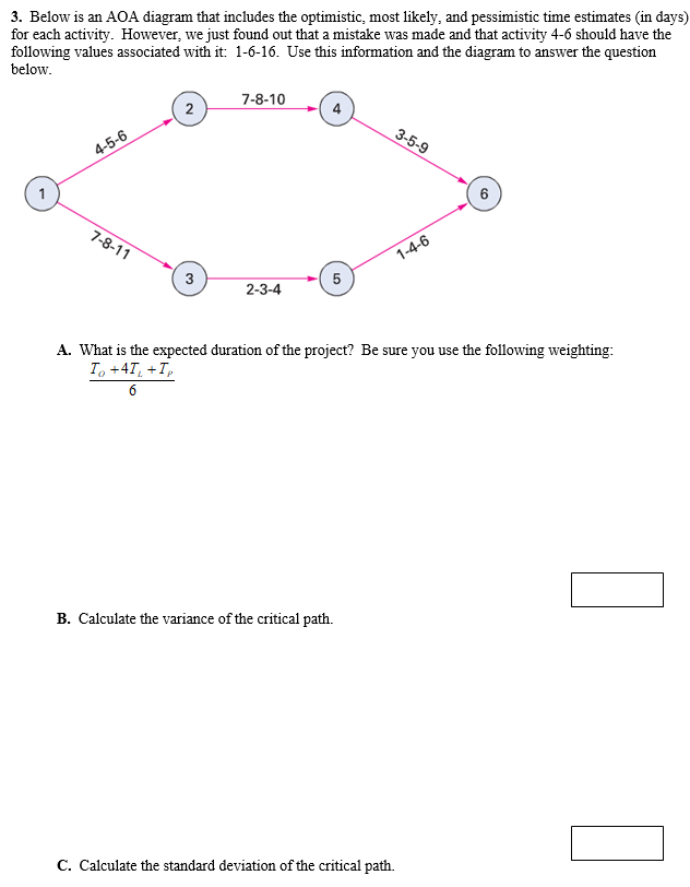 3. Below is an AOA diagram that includes the optimistic, most