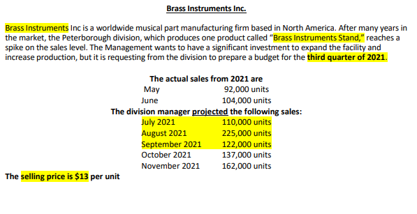 wouldn't the balance sheet include less: depreciation. common shares are 1075676. This