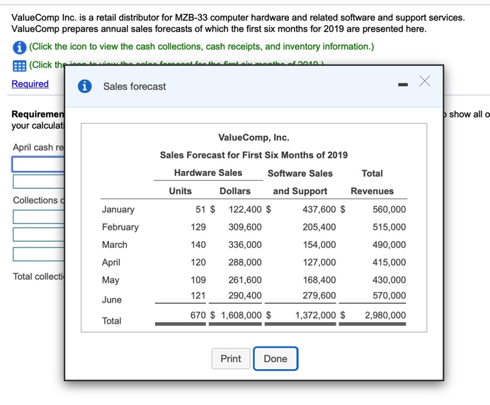 and related software and support services. ValueComp prepares annual sales forecasts of