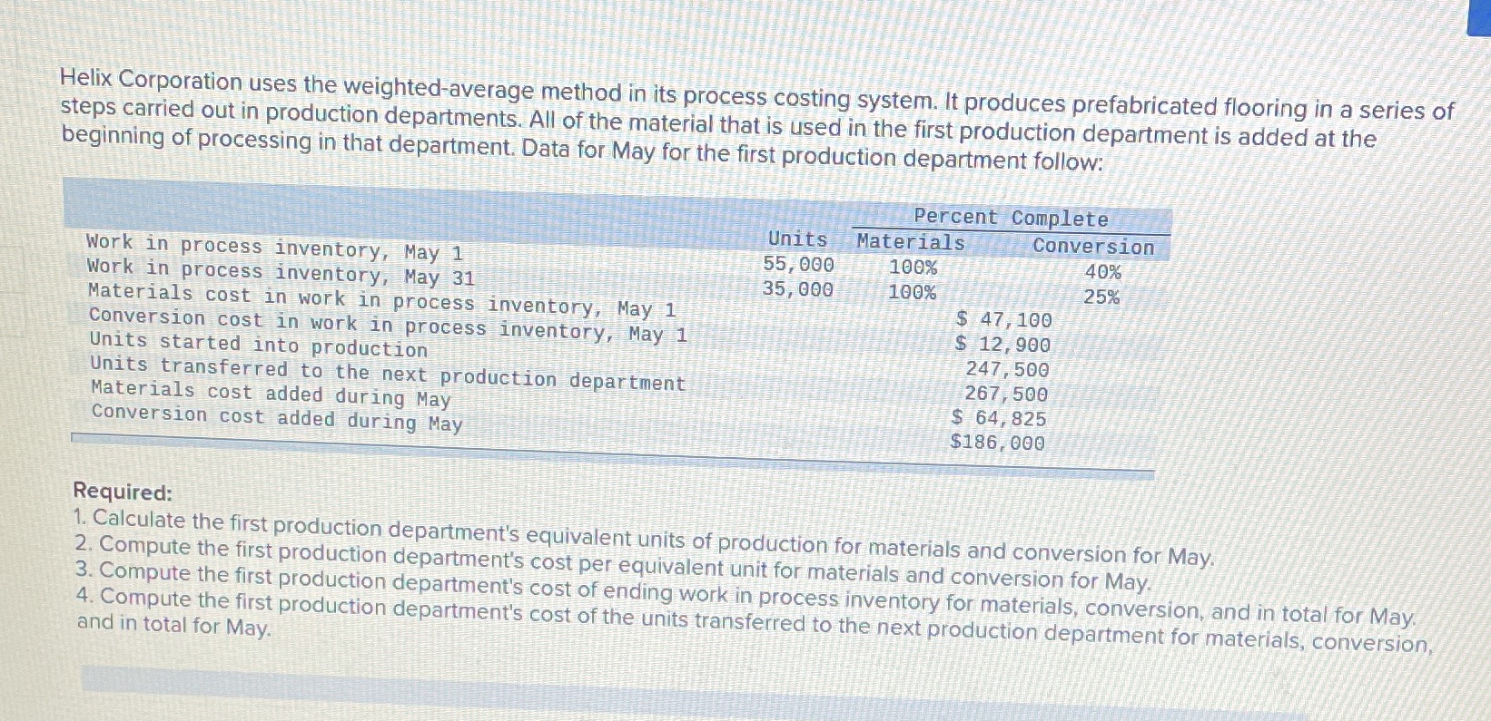 Helix Corporation uses the weighted-average method in its process costing system.