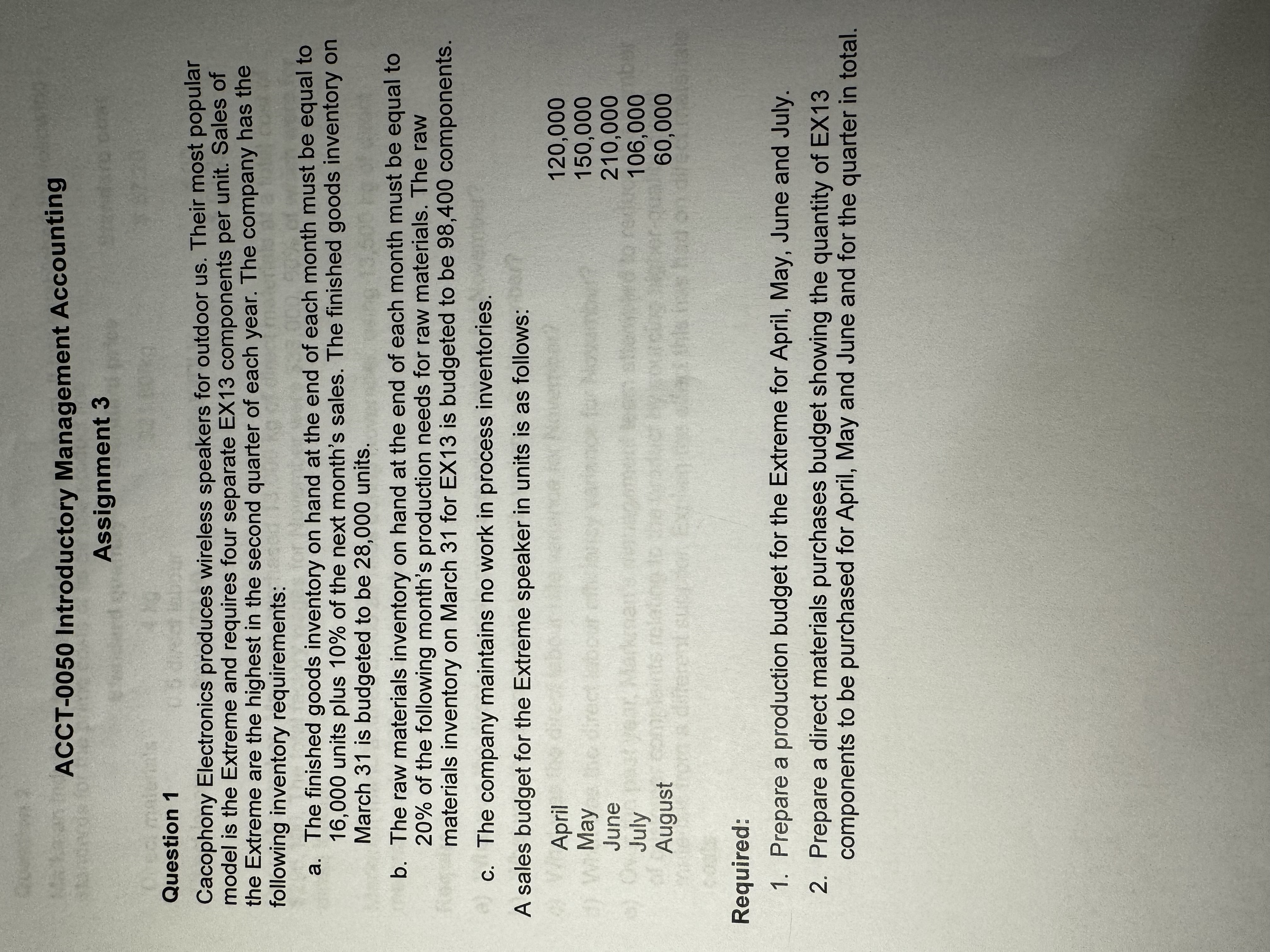  ACCT-0050 Introductory Management Accounting Assignment 3 Question 1 Cacophony Electronics produces