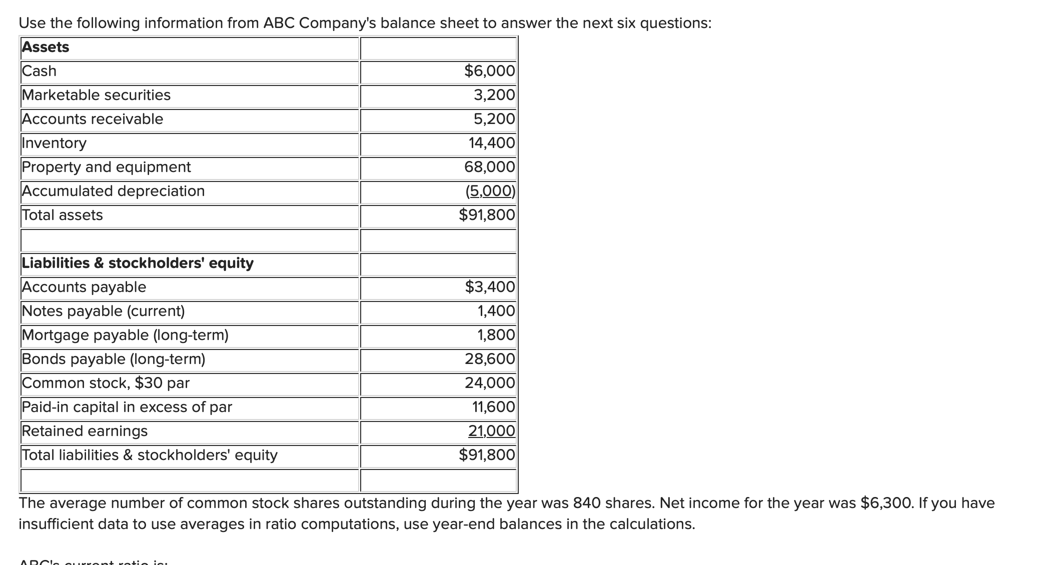 I apologize for add more than one question but all of them