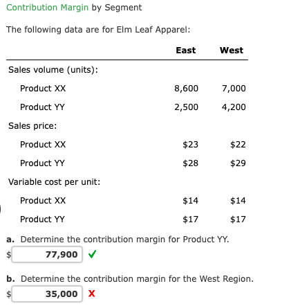  Contribution Margin by Segment The following data are for Elm Leaf