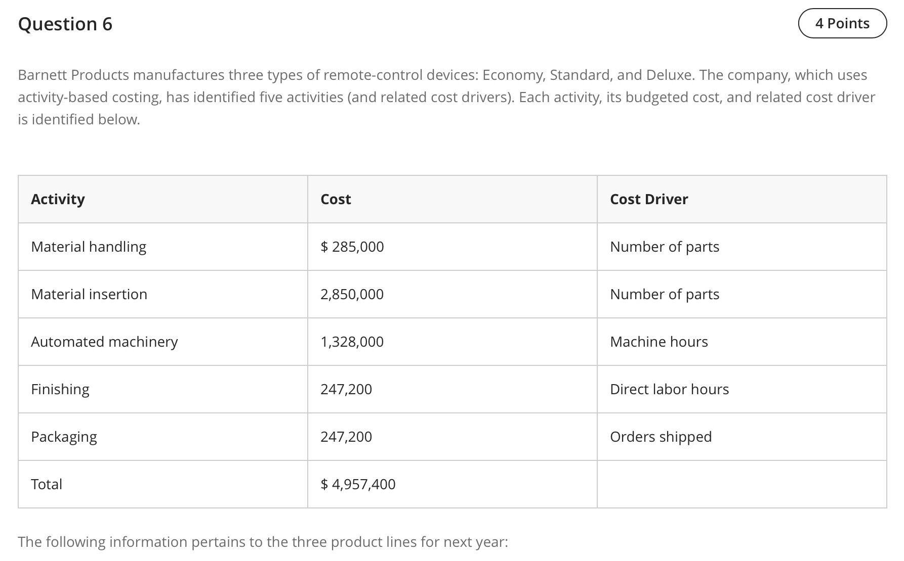 sold. What is the predetermined overhead rate per rabbit if the output