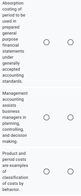 computing for net profit or loss. Management accounts must avoid doing actions
