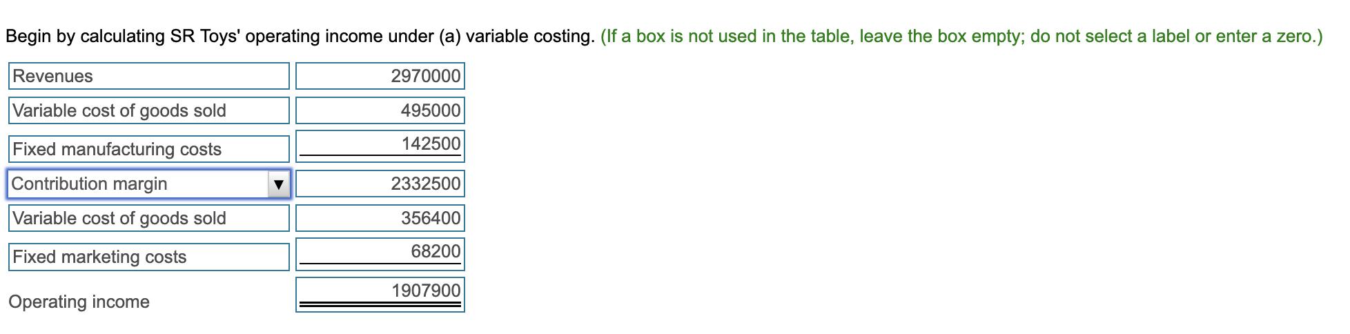 their expected and actual production was 33,000 units, of which they sold