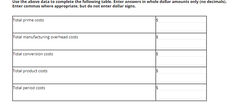 Use the above data to complete the following table. Enter answers in