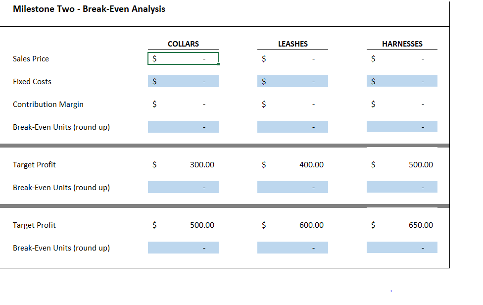  Milestone Two - Break-Even Analysis COLLARS LEASHES HARNESSES Sales Price $