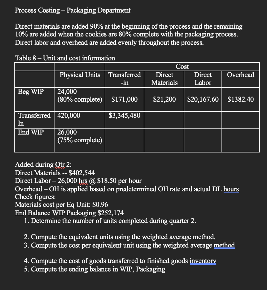 Good evening, I need help answering this question based on process costing.