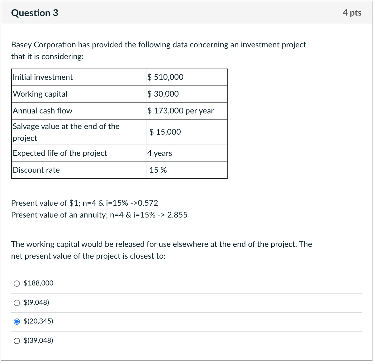 gathered the following data on a proposed investment project {Ignore income taxes):