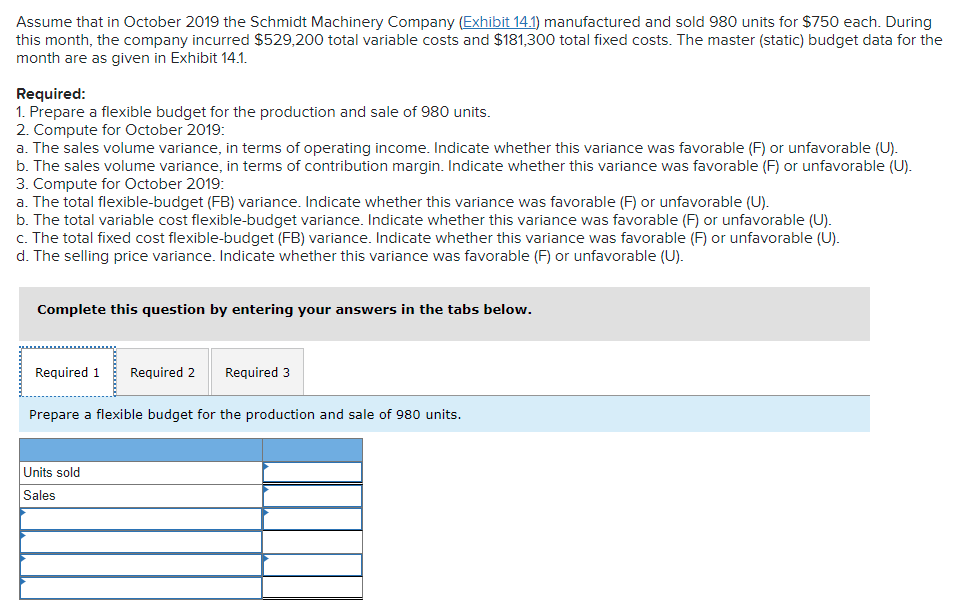steps. EXHIBIT 14.1 Comparison of Actual and Budgeted Operating Income SCHMIDT MACHINERY