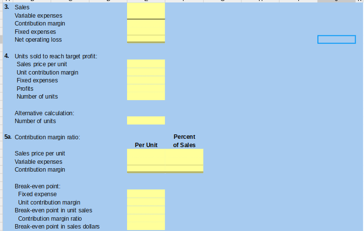 Per Unit of Sales Sales Variable expenses Contribution margin Break-even point: Sales