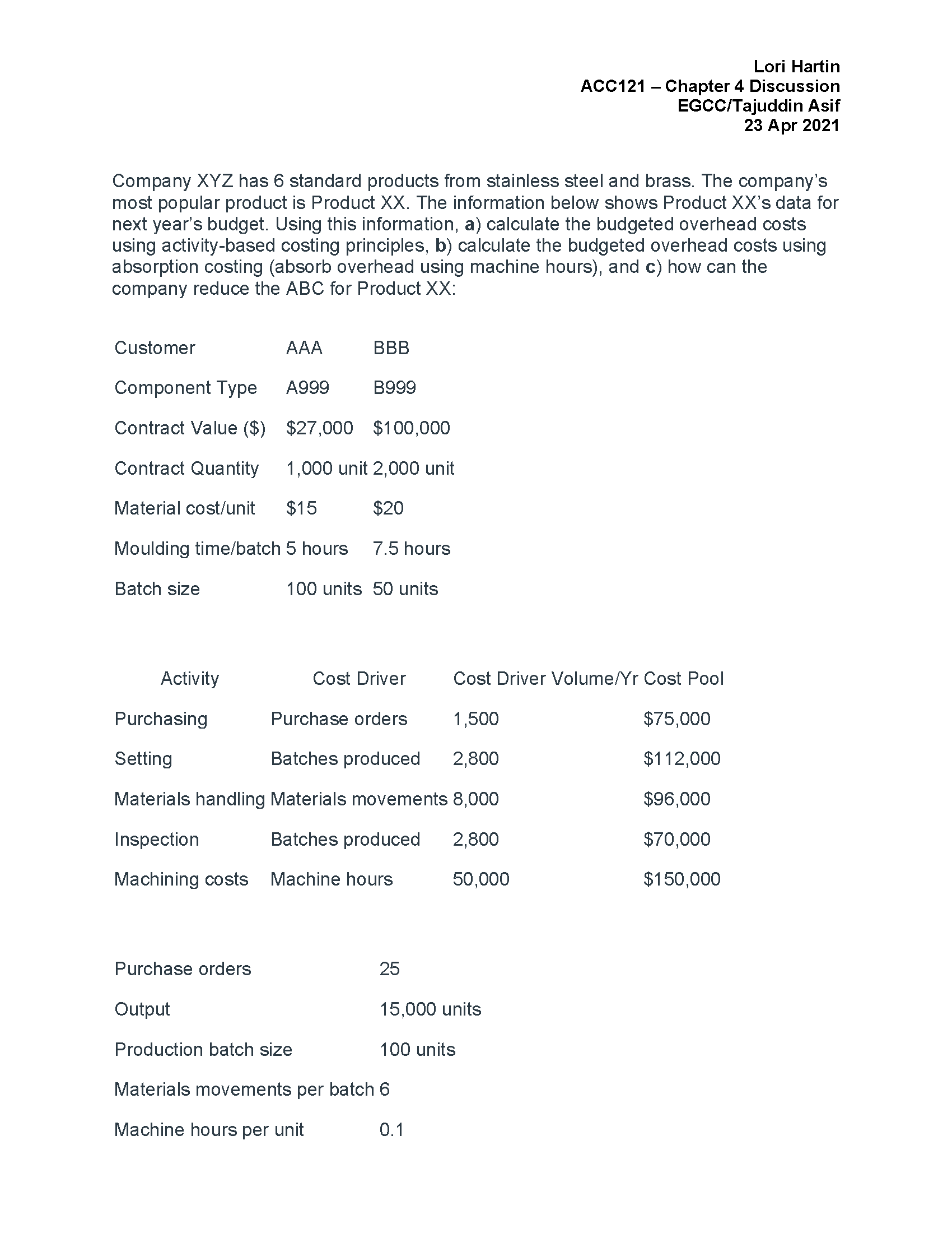 Can you please let me know if I have completed this problem