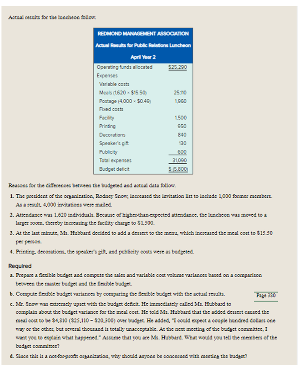 Cost 1600 or less $10,000 Mailers 4,000 Mailers 4,000 Attendees 1620 Attendees