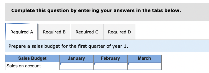 Franklin Pointers Corporation expects to begin operations on January 1, year 1;