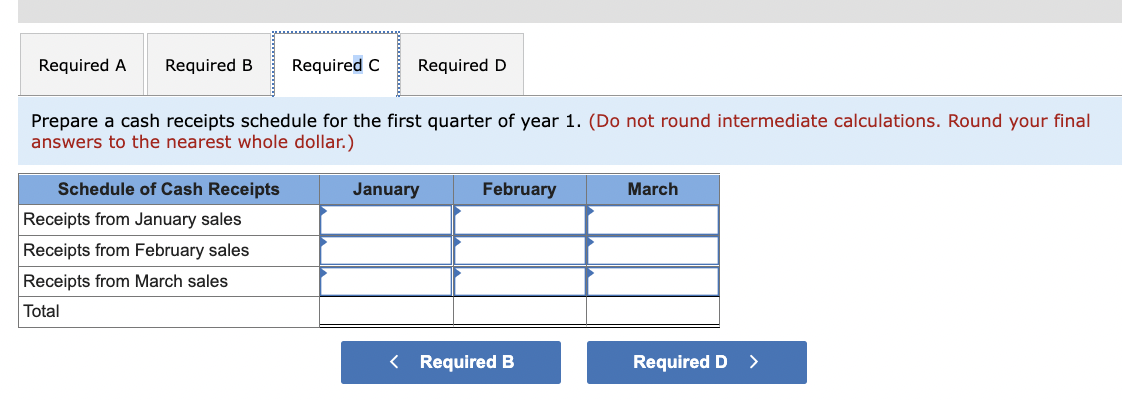 over the Internet. Franklin expects sales in January year 1 to total