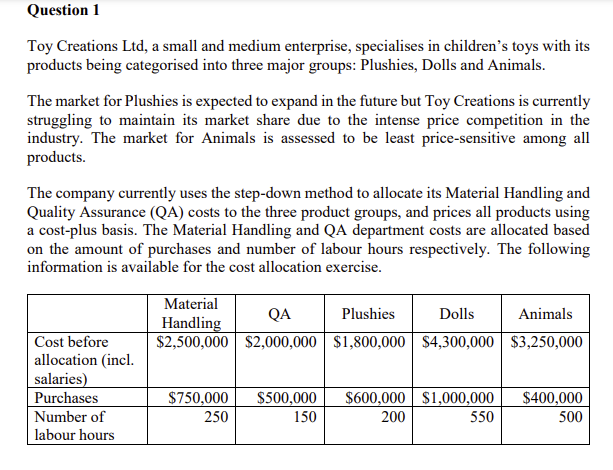  Question 1 Toy Creations Ltd, a small and medium Enterprise, specialises