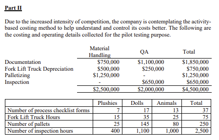 in children's toys with its pmducts being categorised into three major groups: