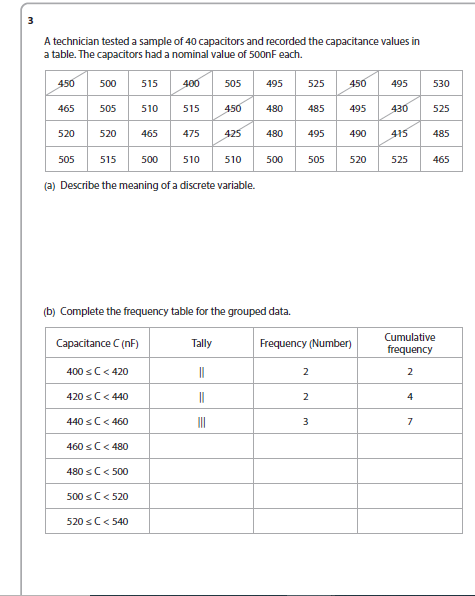  3 A technician tested a sample of 40 capacitors and recorded