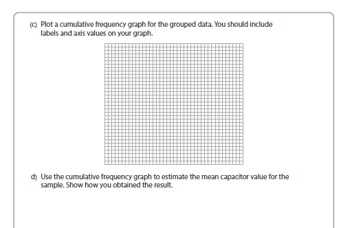 the capacitance values in a table. The capacitors had a nominal value