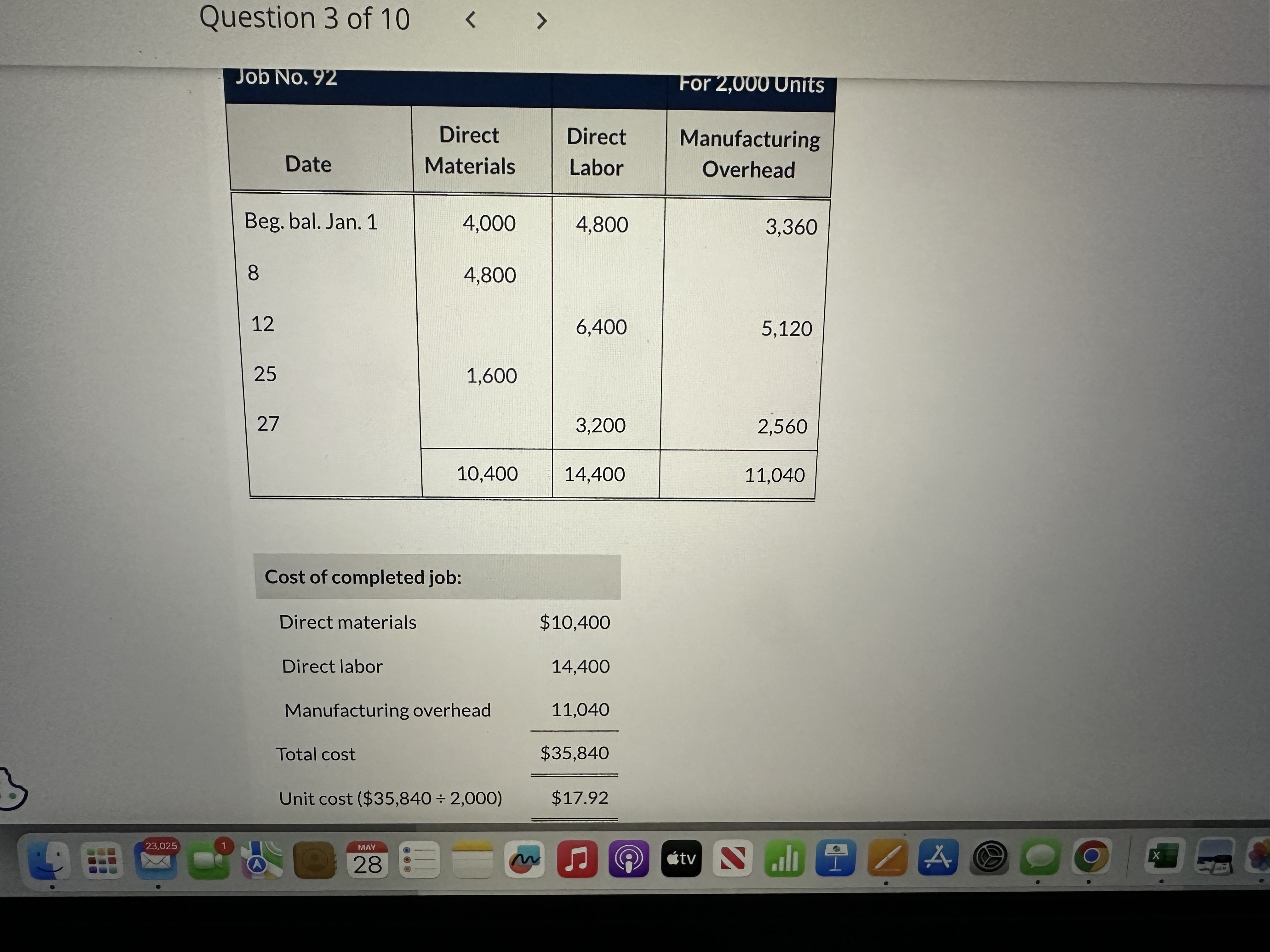 Question 3 of 10 Date Beg. bal. Jan. 1 8 12 25