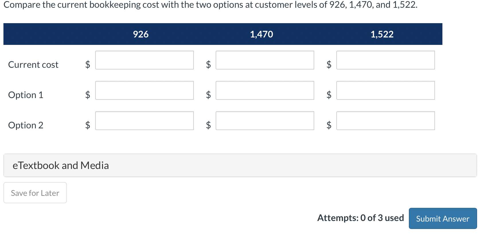Expense Fixed Expenses Total Variable Expenses Bookkeeping Expense Contribution Margin {} {b
