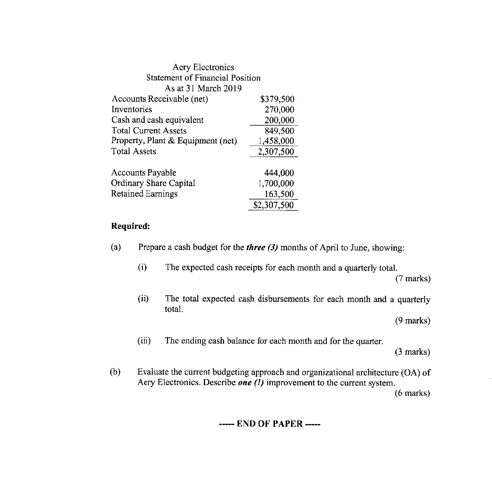 Conching Department; and (3) Packaging Department. The Company uses the First-InFirst-Out (FIFO)