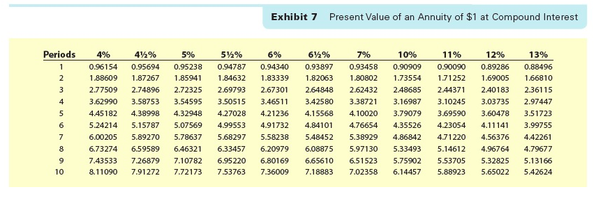 1, you win $3,840,000 in the state lottery. The $3,340,000 prize will