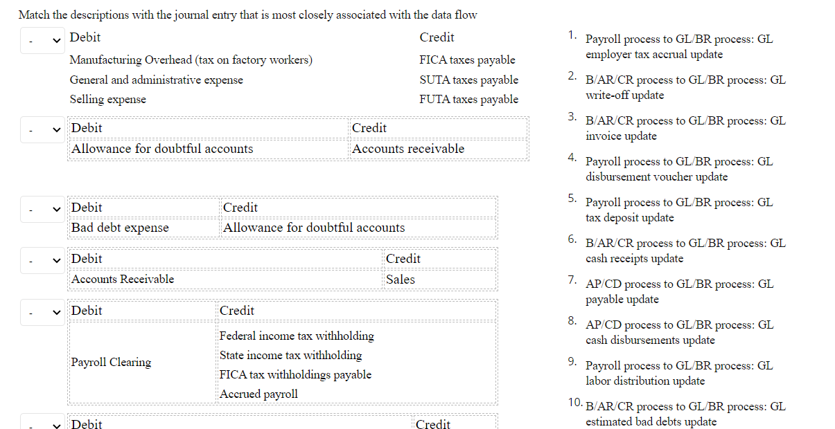 Question:Chief executives with multi-million-dollar pay packets are not necessarily working in the