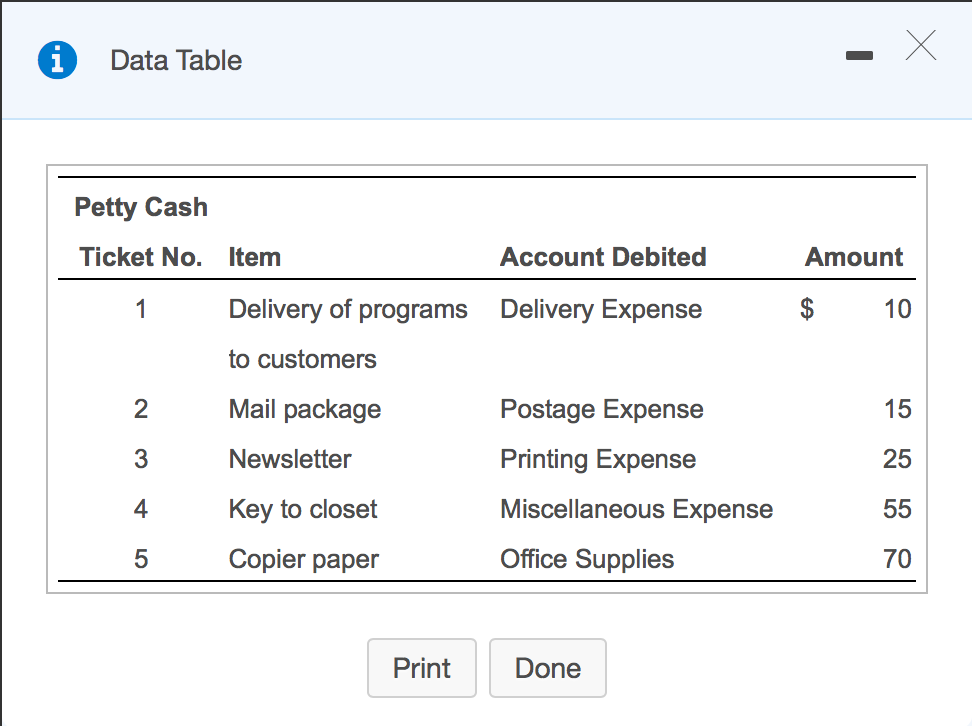 benefit shareholders and suggests that providing CEOs with $10 million bonuses encourages