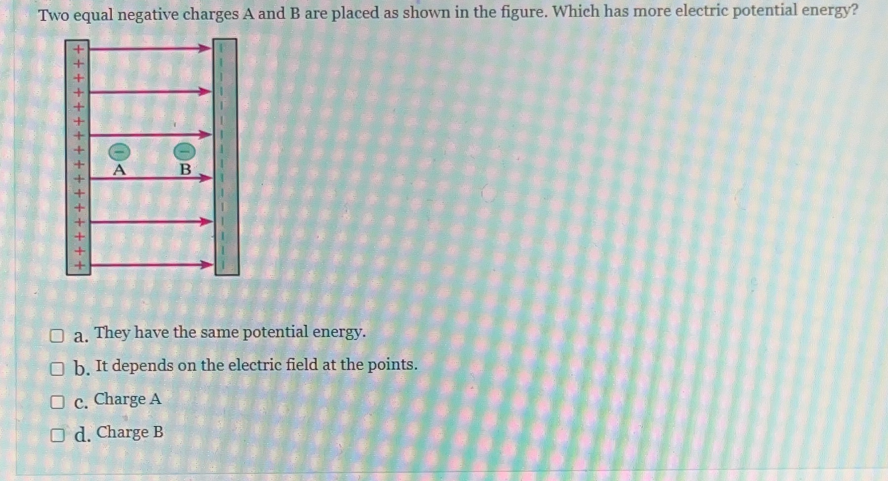 Two equal negative charges A and B are placed as shown
